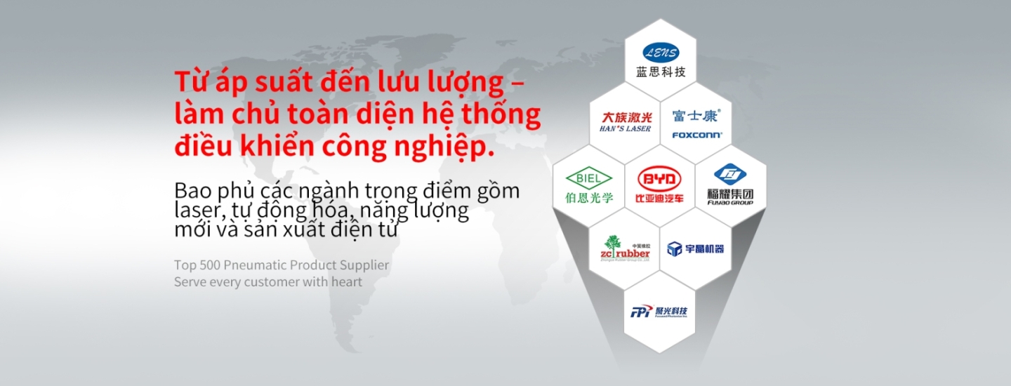 Từ áp suất đến lưu lượng – làm chủ toàn diện hệ thống điều khiển công nghiệp