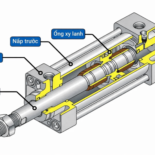 Bộ chấp hành khí nén – Tổng quan kỹ thuật và nguyên lý hoạt động
