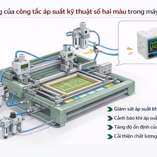 Ứng dụng công tắc áp suất hiển thị số hai màu trong máy in lụa