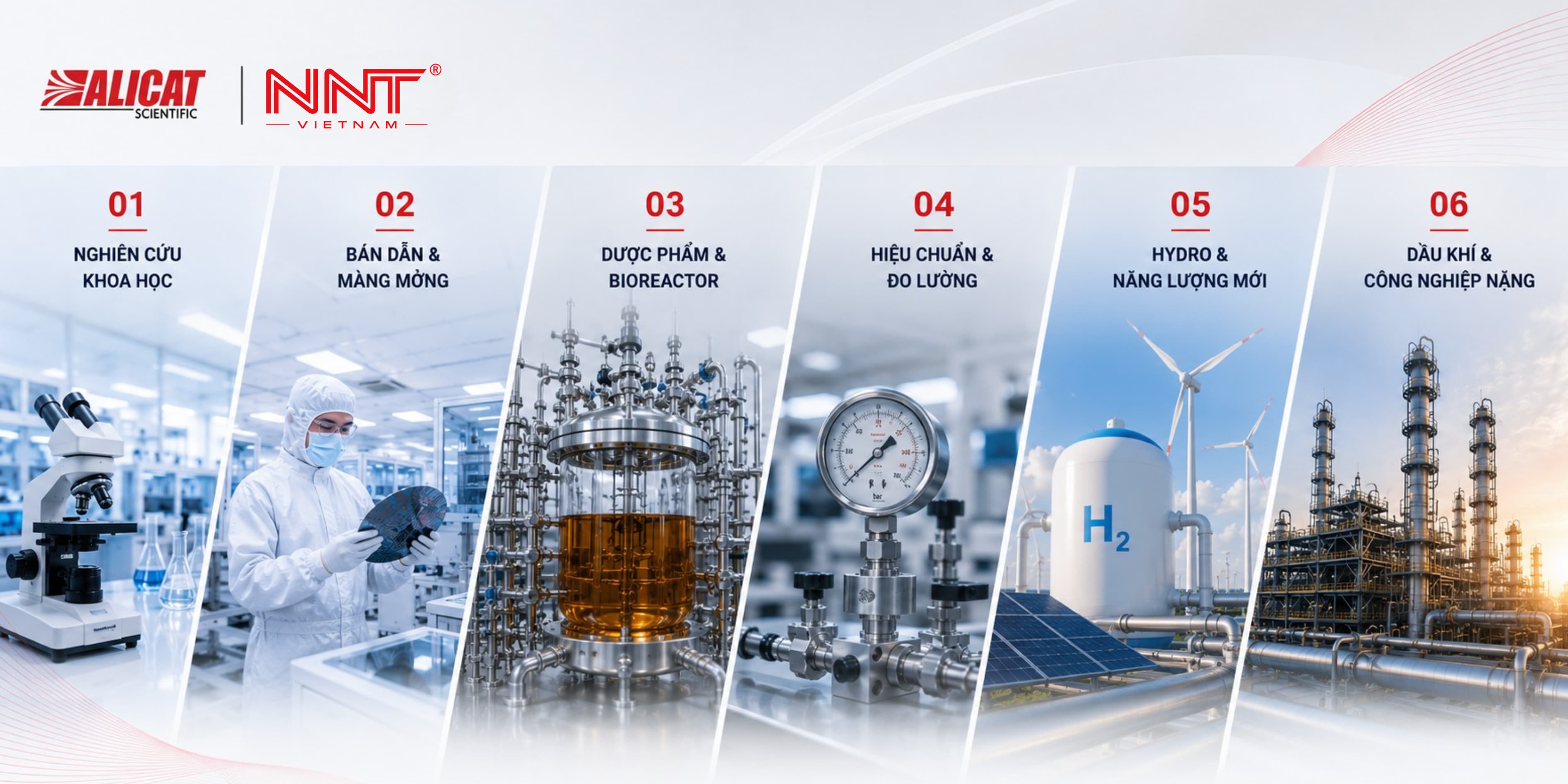 Thiết bị đo lưu lượng Alicat Scientific được ứng dụng trong bán dẫn, dược phẩm, hiệu chuẩn, hydro, dầu khí và nghiên cứu khoa học.